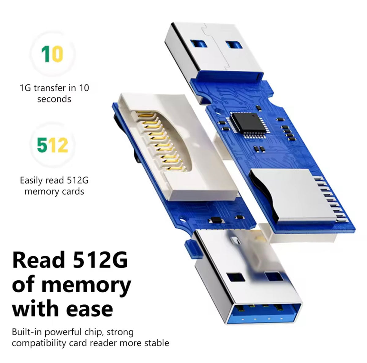 Lector de tarjetas 2 en 1 para TF/SD, lector USB de alta velocidad para cámaras.