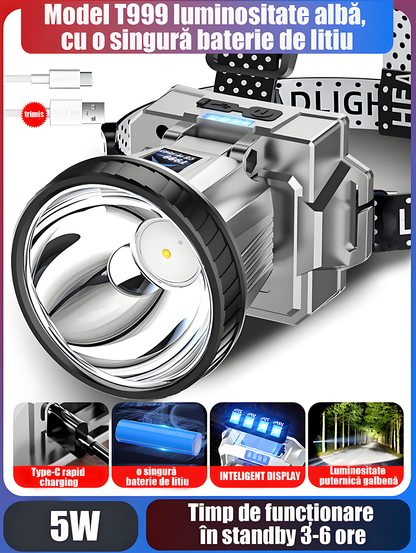 Lampă frontală cu senzor, super-luminată, reîncărcabilă, pentru exterior, lanternă tip cască, iluminare fără mâini pentru pescuit nocturn și alpinism, autonomie îndelungată