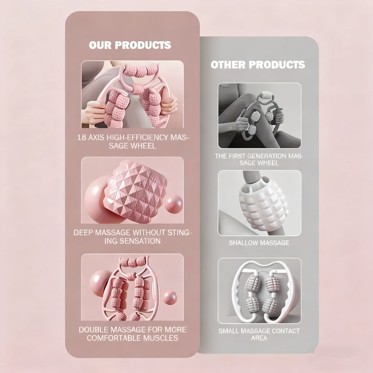 Rodillo masajeador para piernas, artefacto de adelgazamiento, rueda anular de compresión, relajador de músculos de pantorrilla y muslo, barra tipo "dientes de lobo" para masaje en piernas.