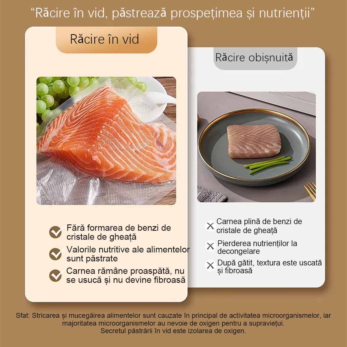 Aparat de ambalat vid pentru uz casnic, mic, automat, cu sigilare, aparat de vidat portabil pentru conservarea alimentelor