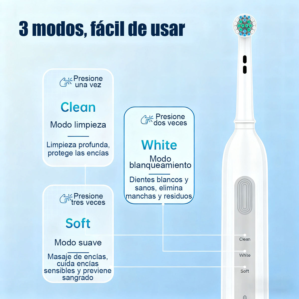 "Cepillo de dientes eléctrico rotatorio de tendencia, larga duración, estándar DuPont de limpieza, eje metálico, cabezal redondo."