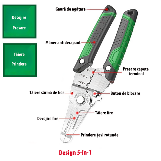 Multifuncțional clește de decojit din oțel inoxidabil, clește pentru îndepărtarea fibrelor optice, clește de tăiat cabluri, foarfece pentru cabluri electrice, clește de presiune pentru electricieni.