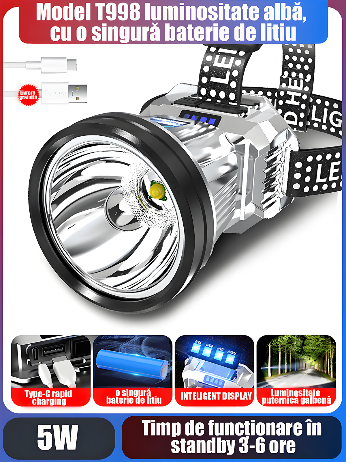 Lampă frontală cu senzor, super-luminată, reîncărcabilă, pentru exterior, lanternă tip cască, iluminare fără mâini pentru pescuit nocturn și alpinism, autonomie îndelungată