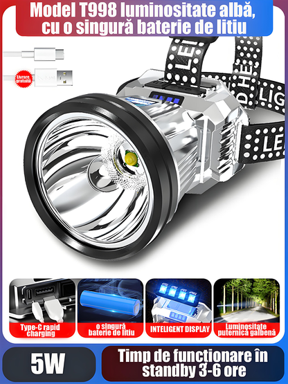 Lampă frontală cu senzor, super-luminată, reîncărcabilă, pentru exterior, lanternă tip cască, iluminare fără mâini pentru pescuit nocturn și alpinism, autonomie îndelungată